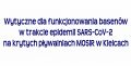 Wytyczne dla funkcjonowania basenów od 28 marca 2022 r.